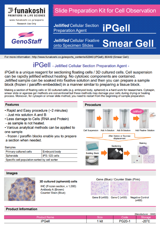 Funakoshi新品推荐——iPGell 和Smear Gell