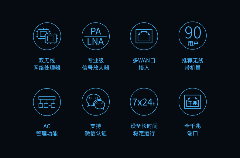 水星 MER1200G 路由器千兆无线wifi信号放大器1200M企业级双频