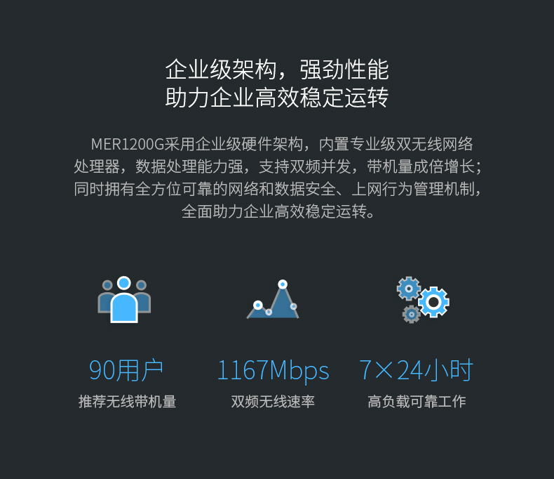 水星 MER1200G 路由器千兆无线wifi信号放大器1200M企业级双频