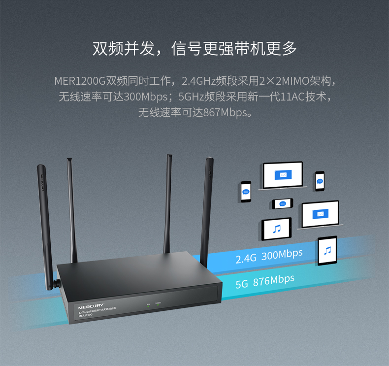 水星 MER1200G 路由器千兆无线wifi信号放大器1200M企业级双频