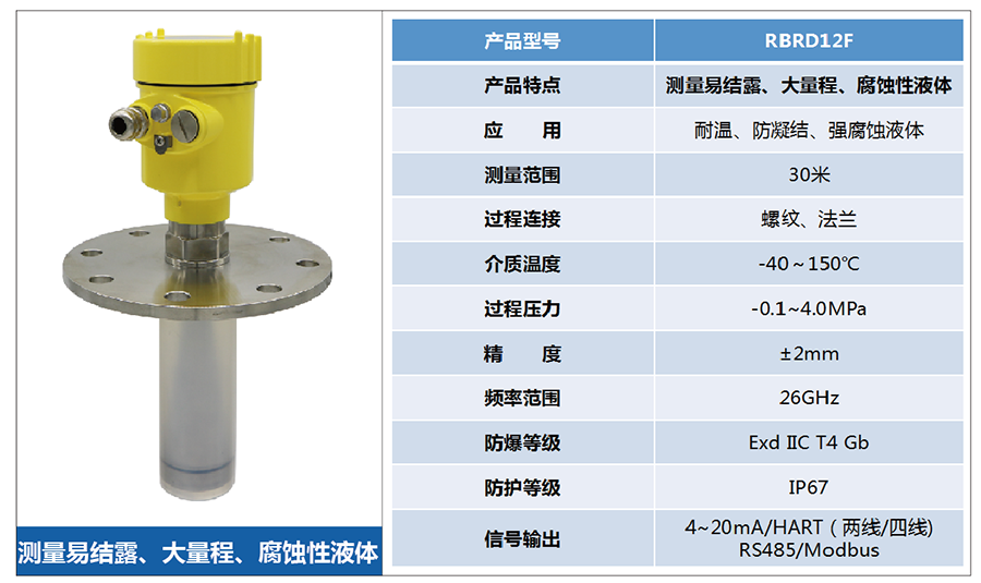 液位测量仪器的选型