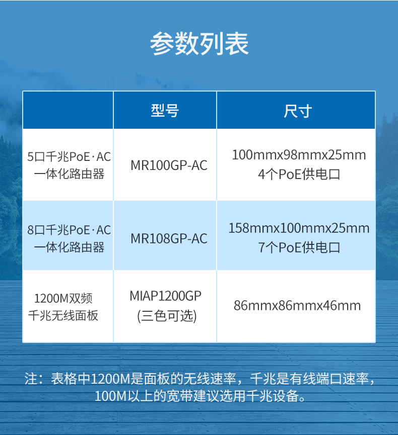 水星 MIAP1200GP家用双频无线面板ap千兆端口入墙式86型企业级酒店宾馆WIFI接入器POE供电