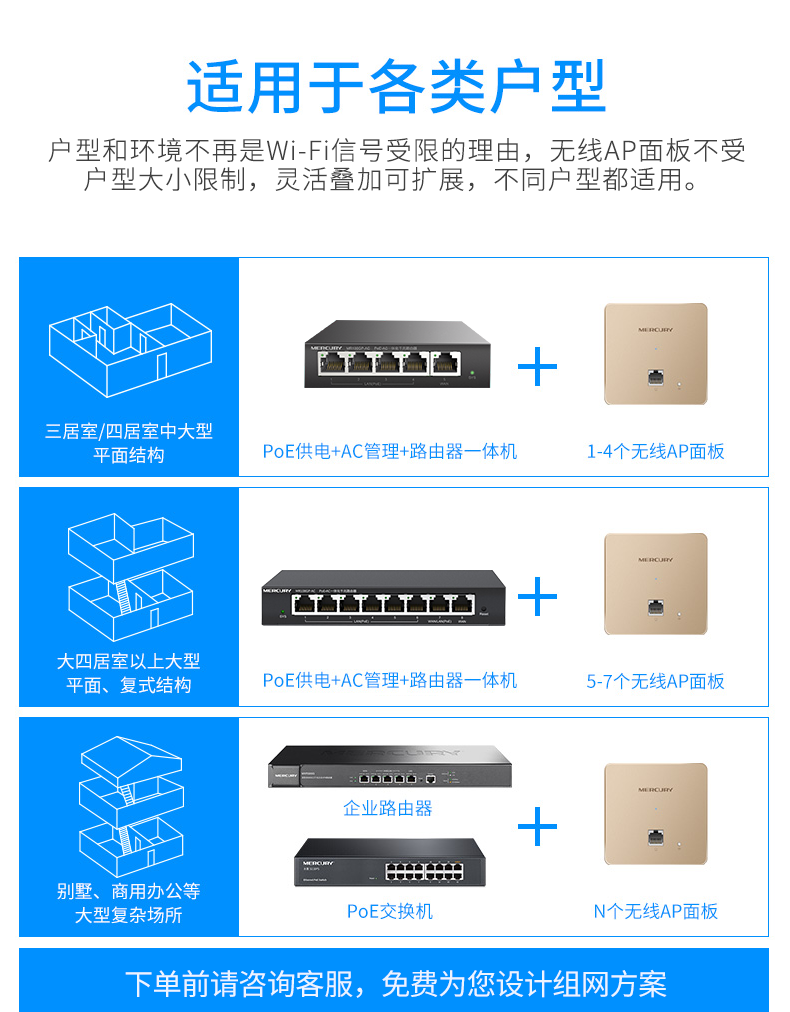 水星 MIAP1200GP家用双频无线面板ap千兆端口入墙式86型企业级酒店宾馆WIFI接入器POE供电