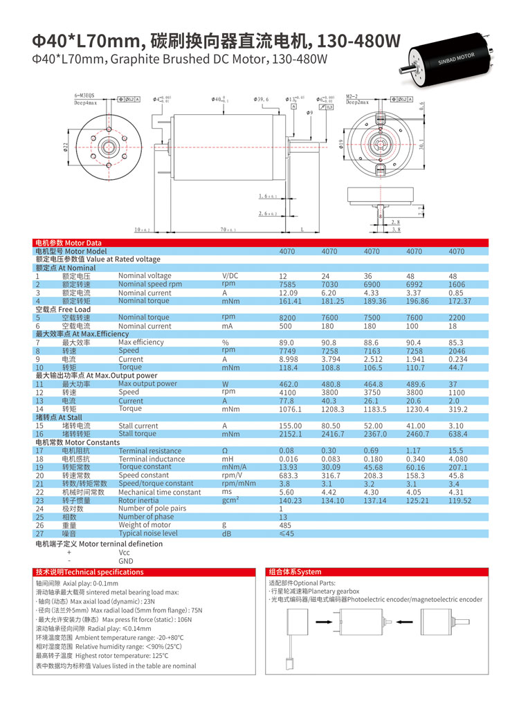 XBD-4070