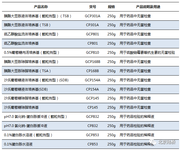 新冠疫情下口罩及其相關(guān)檢測解讀