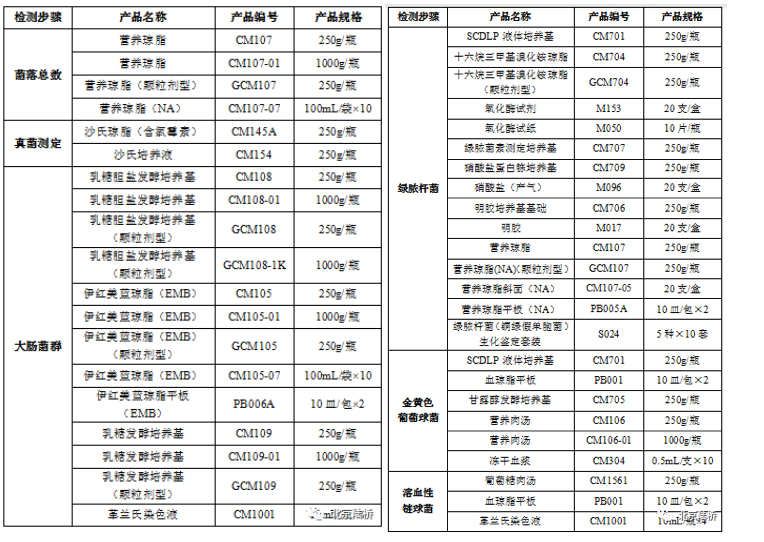 新冠疫情下口罩及其相關(guān)檢測解讀