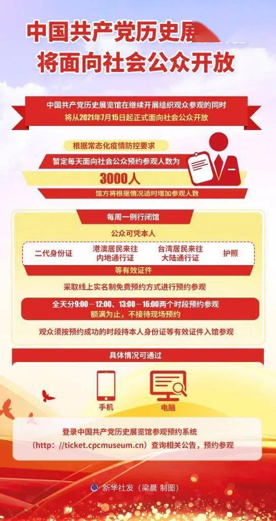 中国共产党历史展览馆7月15日起向公众开放！