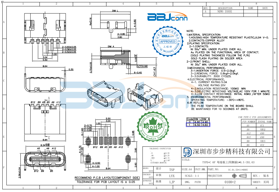 TYPE-C 6P 母座板上四脚插L=6.5 CH1.63