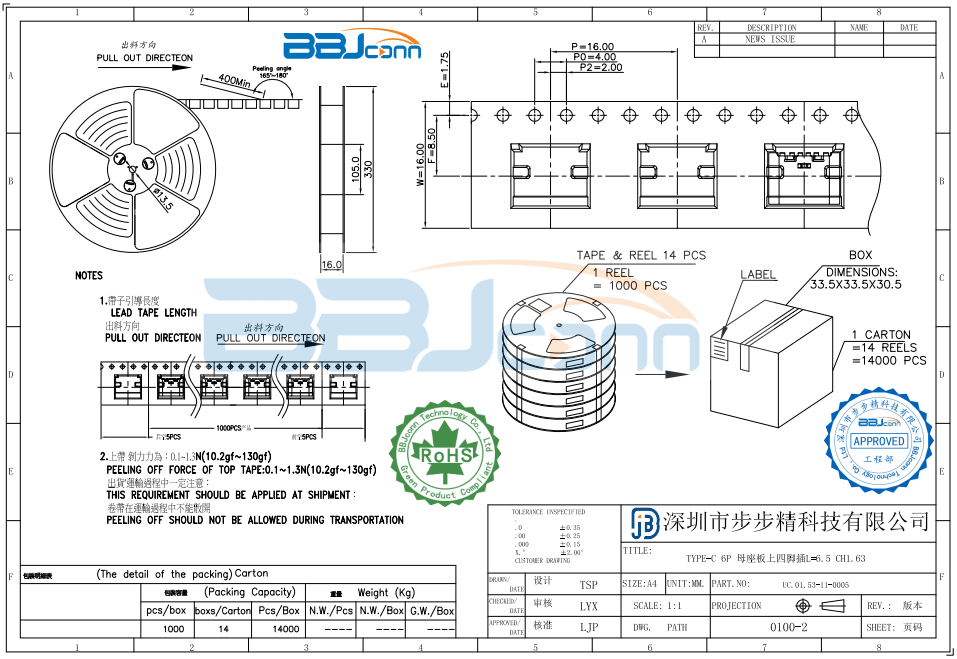 TYPE-C 6P 母座板上四脚插L=6.5 CH1.63