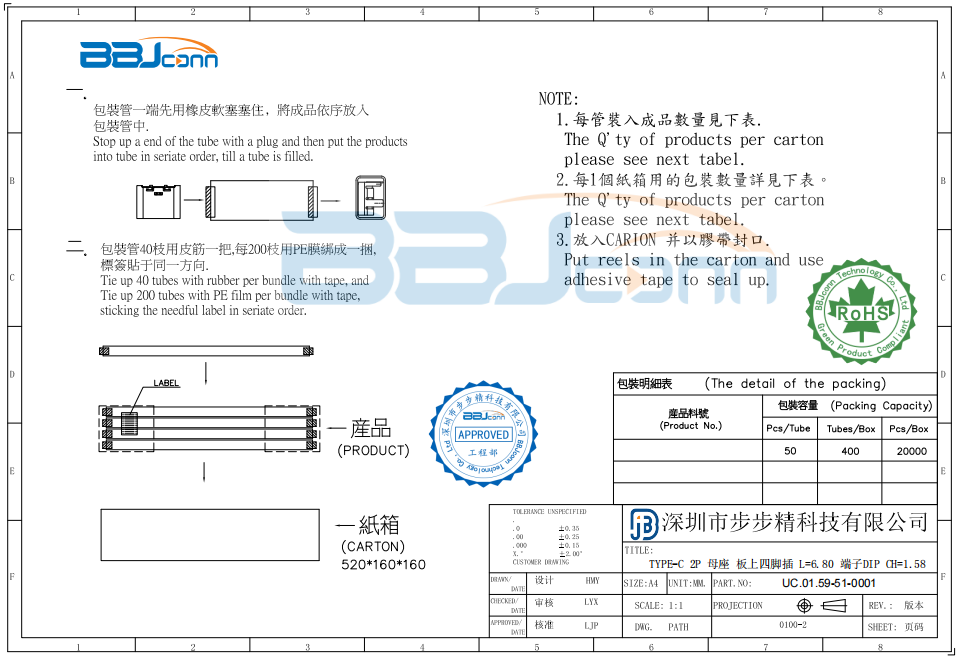 TYPE-C 2P 母座 板上四脚插 L=6.80 端子DIP CH=1.58