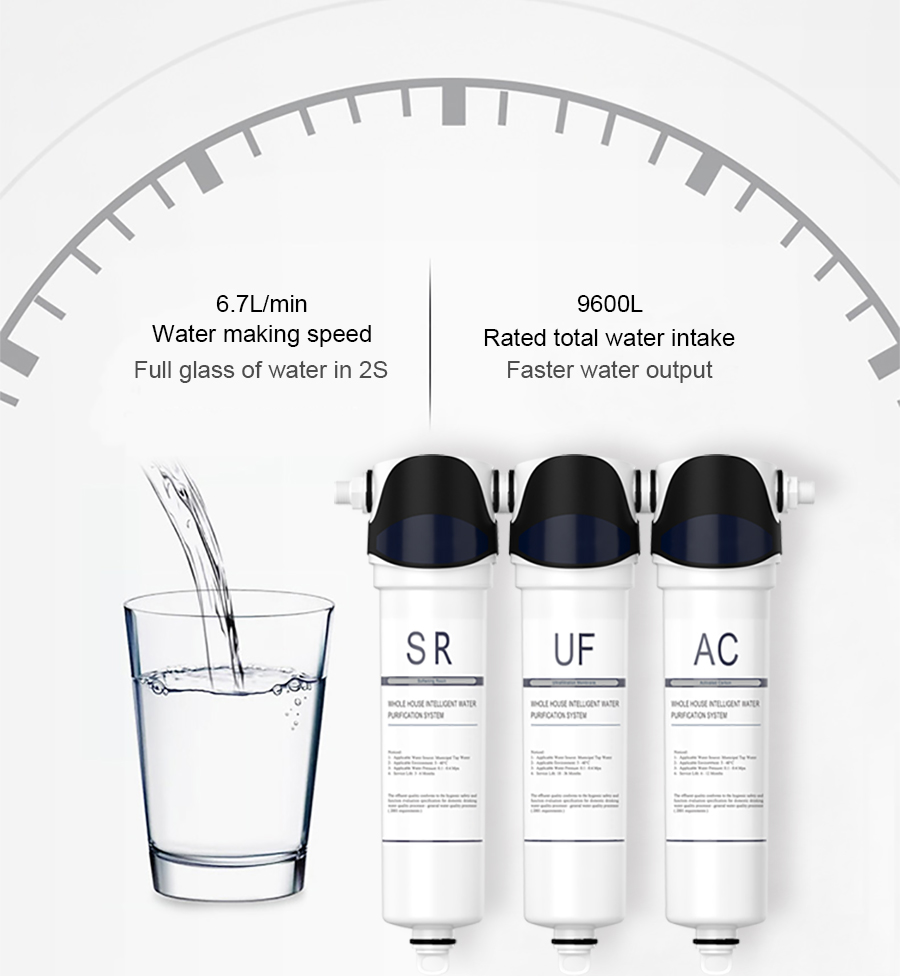 water filters system compact reverse osmosis