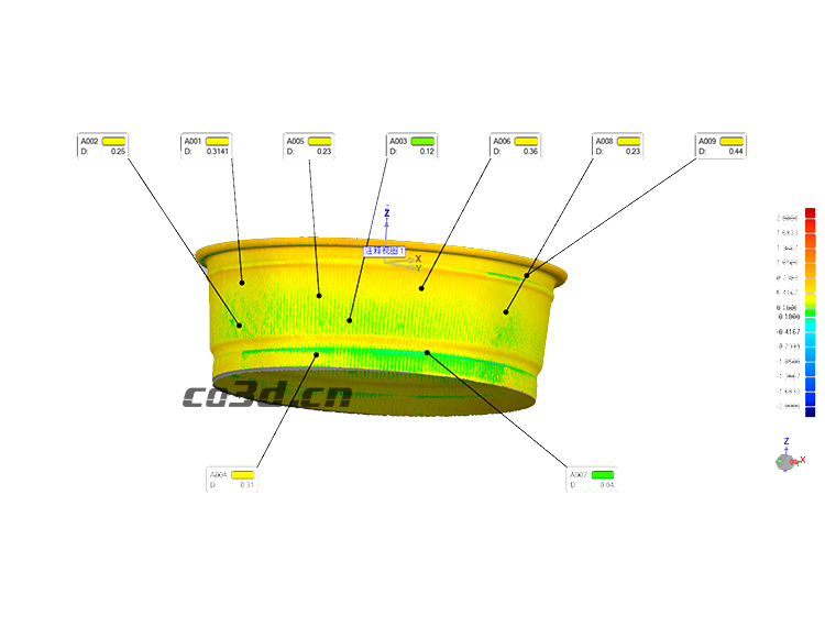 Three-dimensional inspection of wheel mold