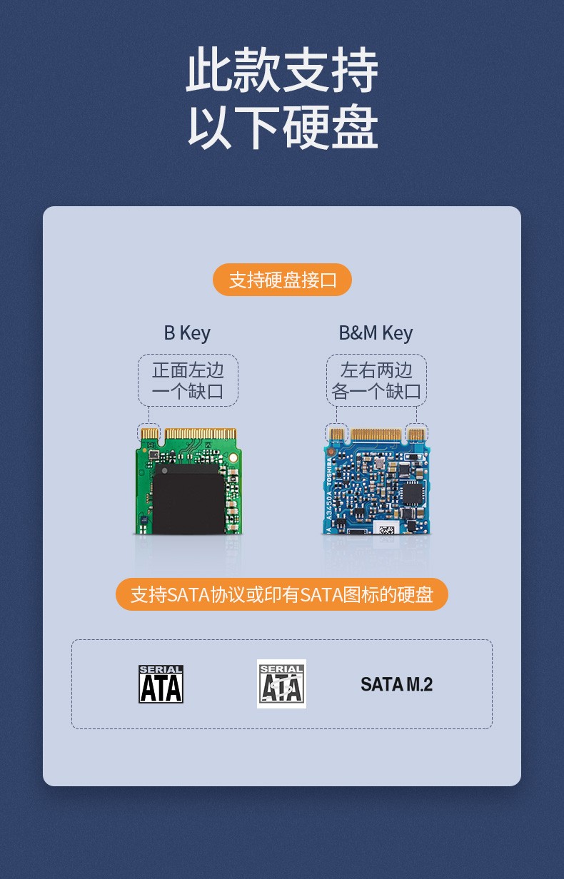 绿联70532M.2移动硬盘盒 Type-C/USB3.1接口固态SSD台式笔记本电脑迷你SATA外置硬盘盒子