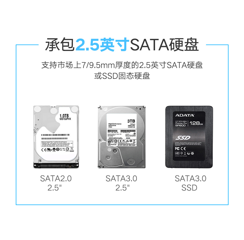  绿联30719 移动硬盘盒2.5英寸USB3.0转SATA串口笔记本台式外置壳固态机械ssd硬盘盒子保护转换器