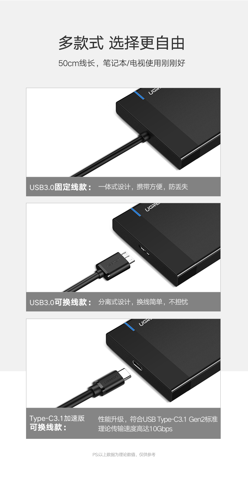  绿联30719 移动硬盘盒2.5英寸USB3.0转SATA串口笔记本台式外置壳固态机械ssd硬盘盒子保护转换器