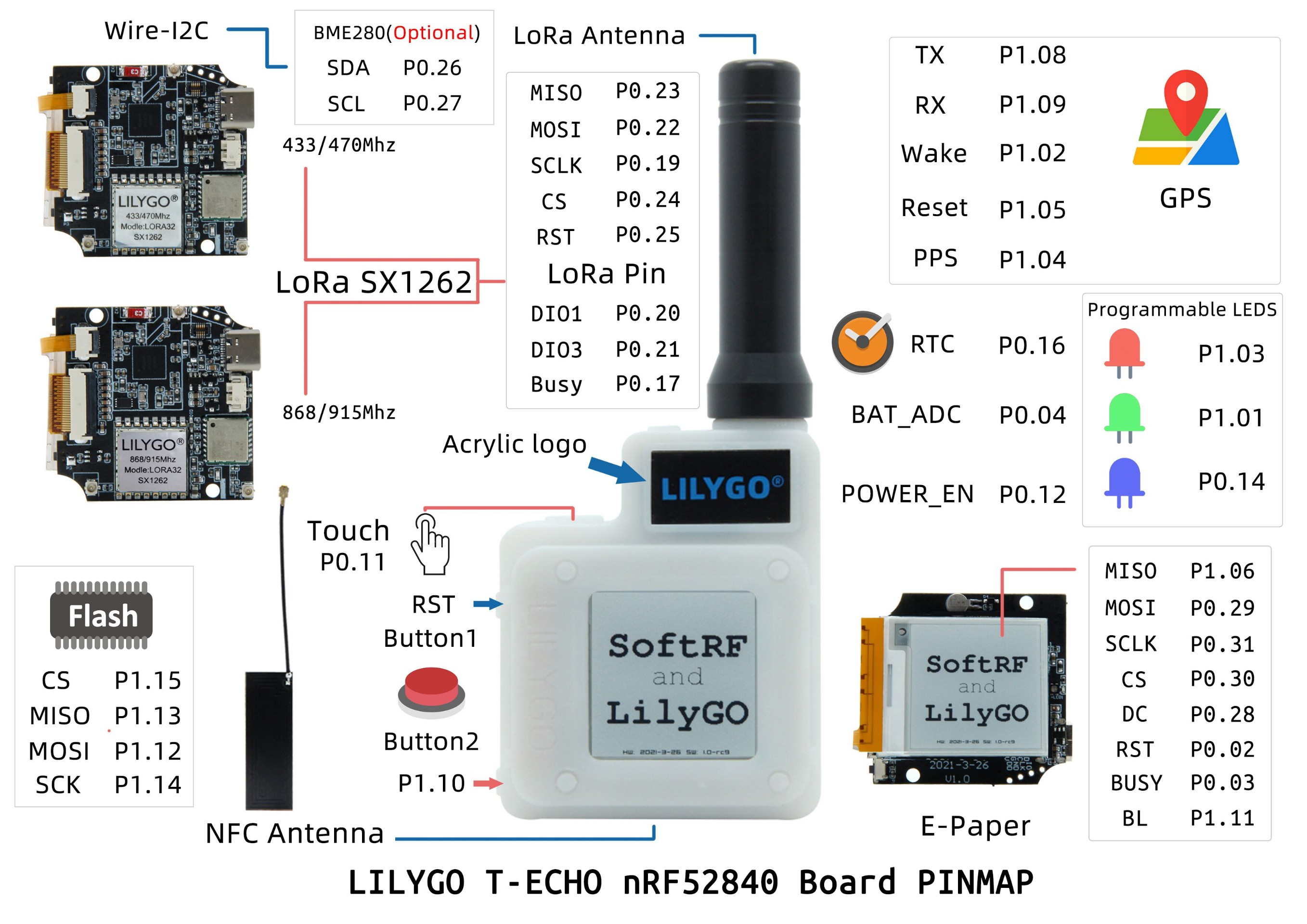 LILYGO T-Echo NRF52840 SX1262 868mHz(with Case) Module for Arduino 