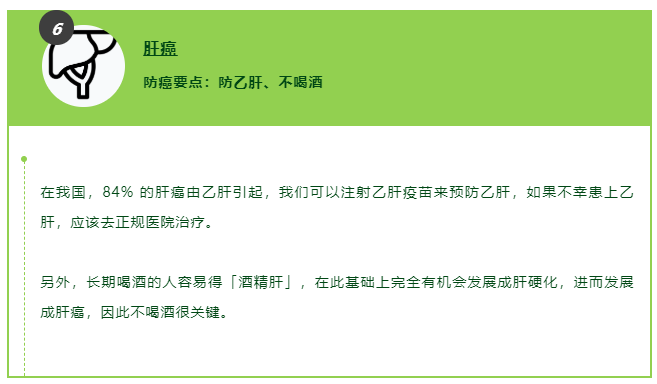 年龄越大，越容易患癌！从头到脚的防癌重点，建议人手一份…