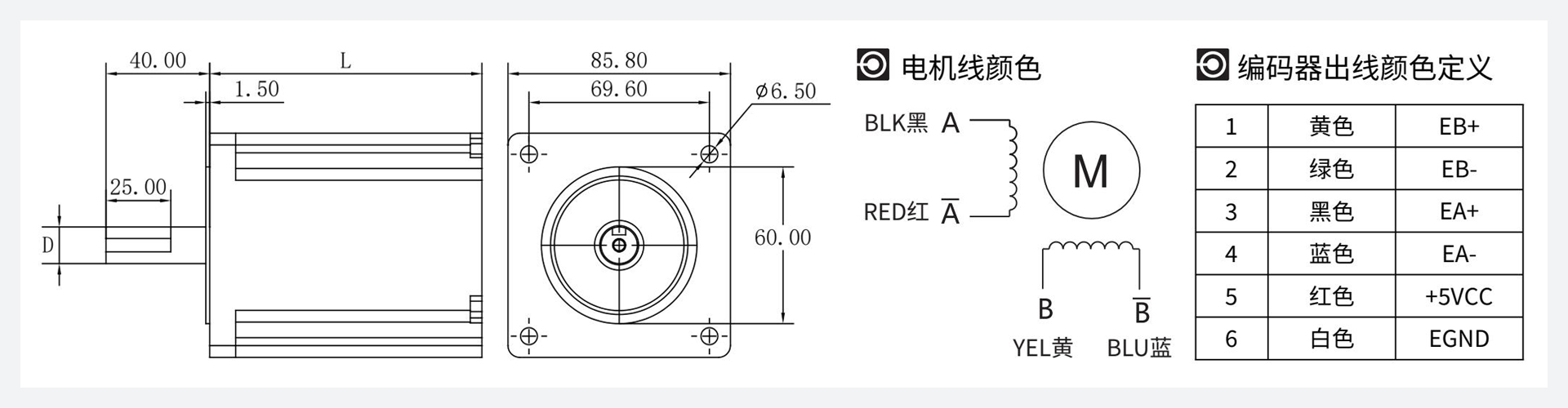 两相86系列（1.8°）闭环步进电机