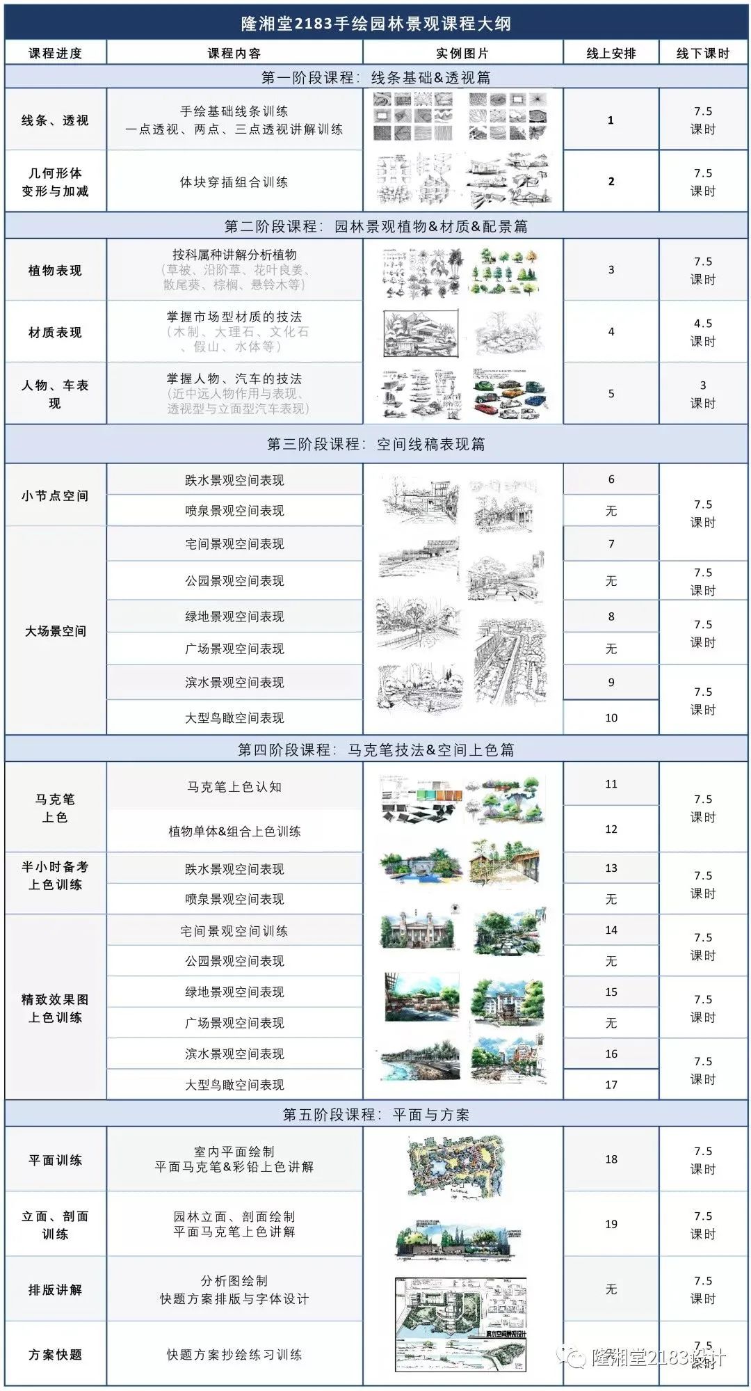  园林景观表现班