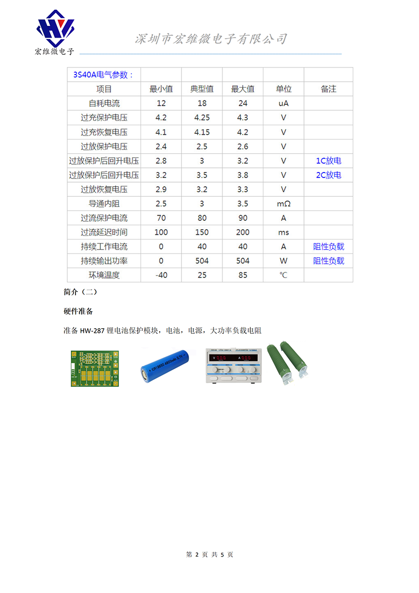 HW-287