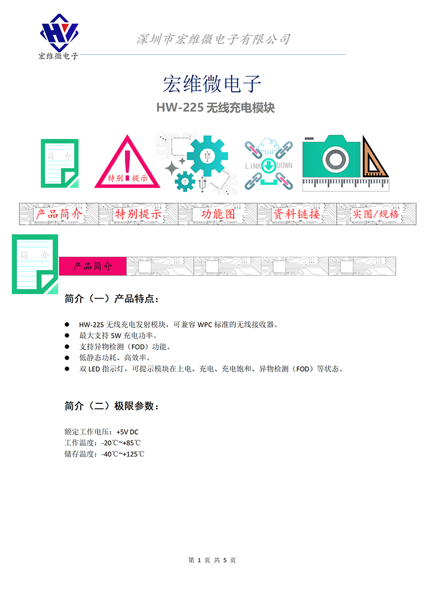 HW-225