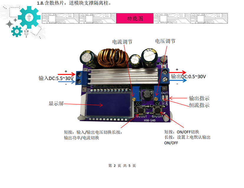 HW-140