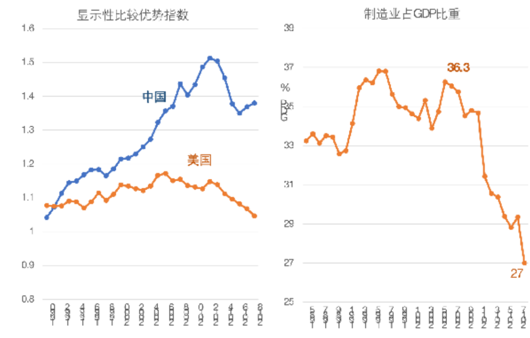 “浦山讲坛”第26期：人口形势与经济增长