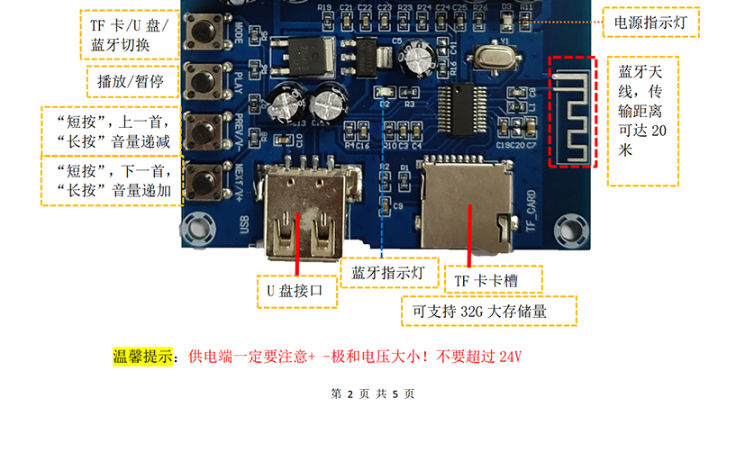 HW-428