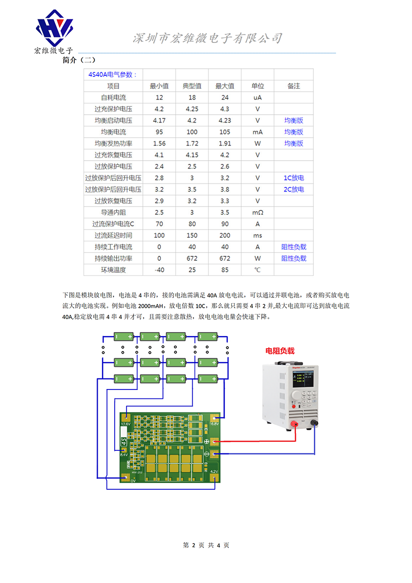 HW-293