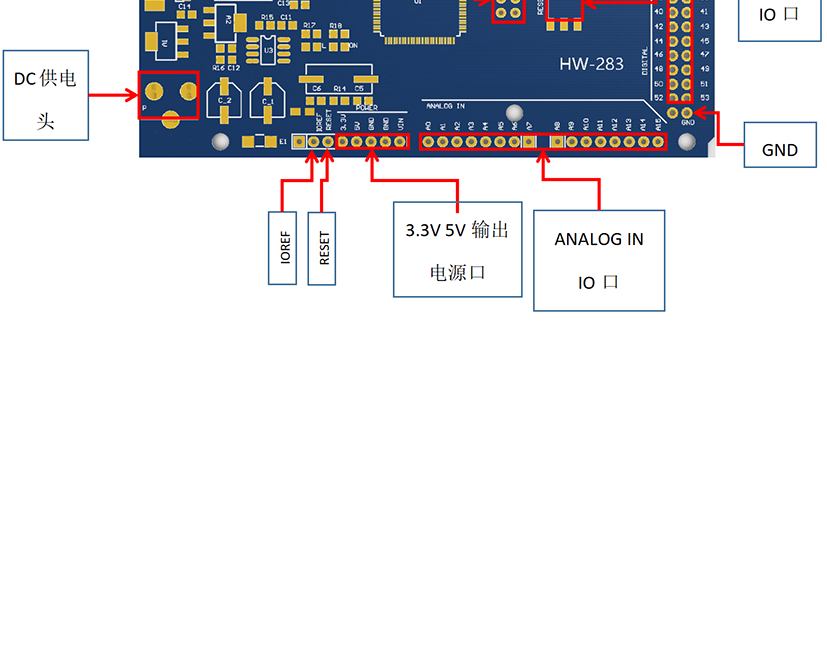 HW-283