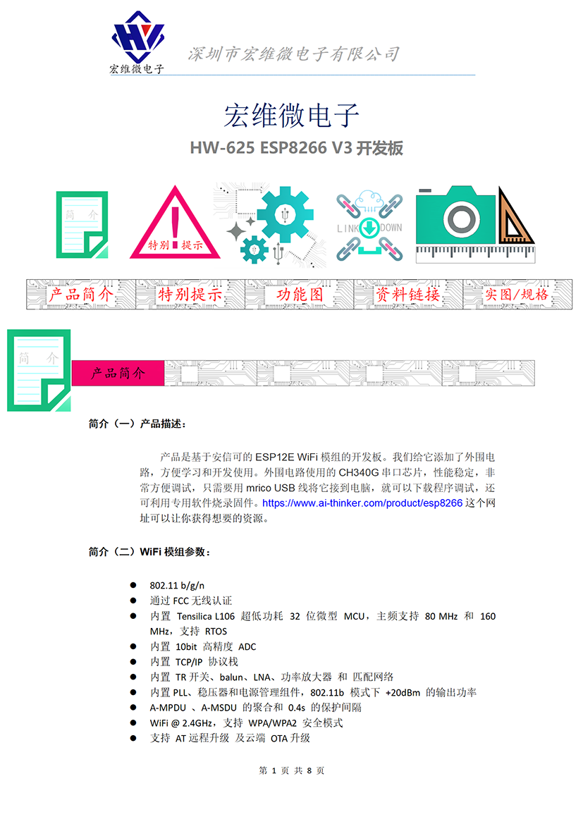 HW-625