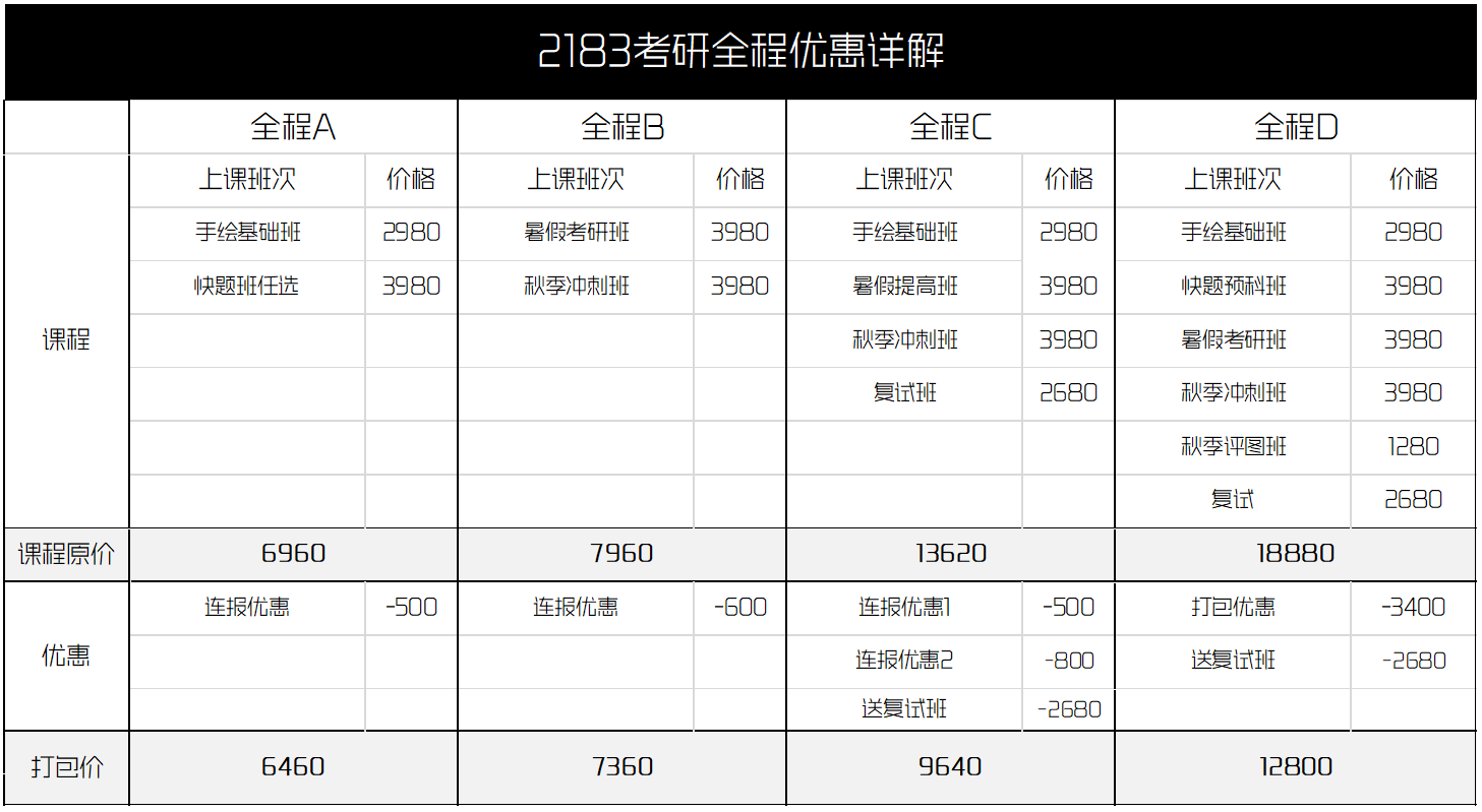 环艺景观快题班 