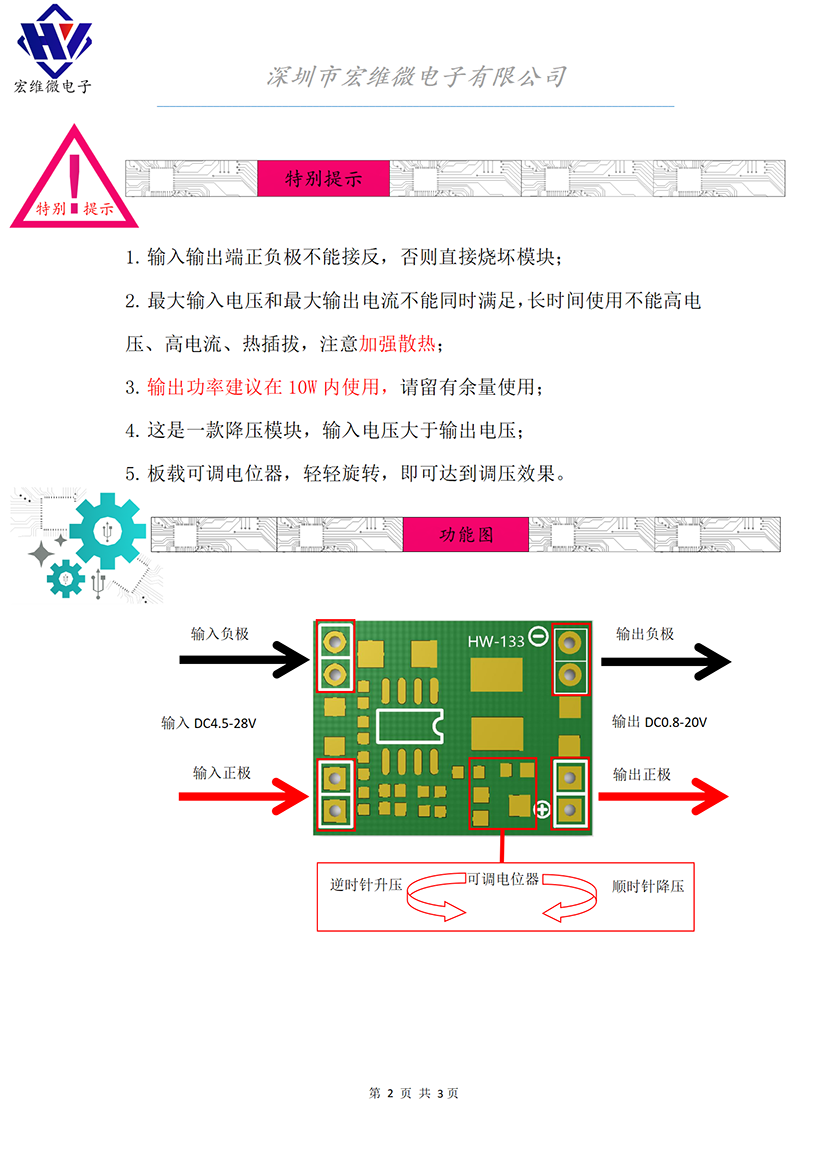 HW-133A