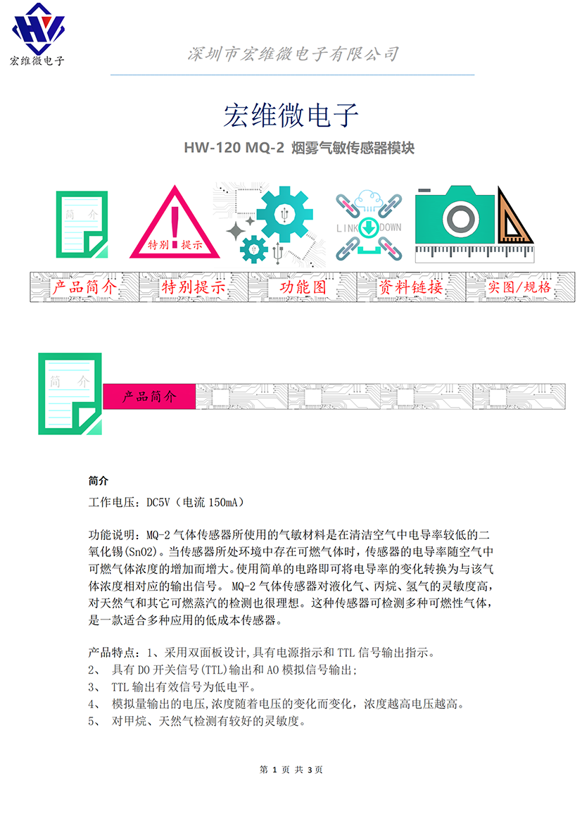 HW-120