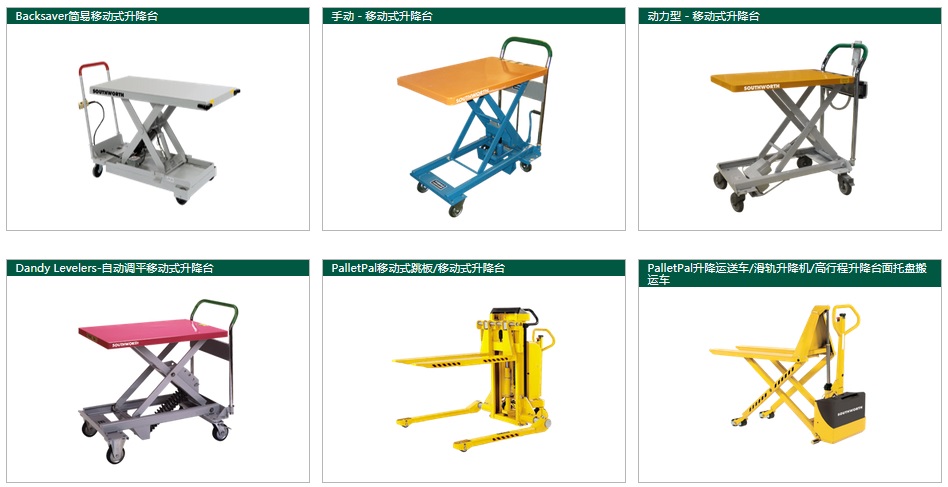 Southworth Portable Roller Lift Table – Custom Design for Various Needs