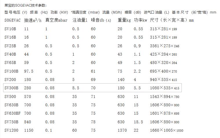 萊寶SV300B單級旋片真空泵參數(shù)