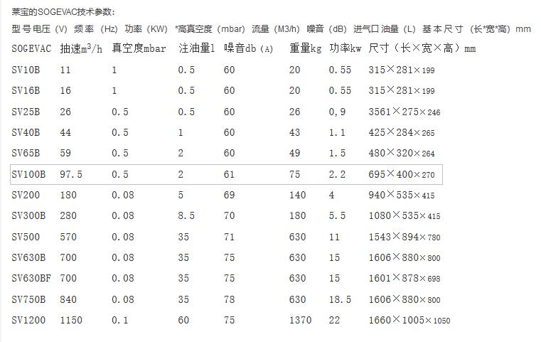 萊寶SV100B油封式真空泵參數(shù)