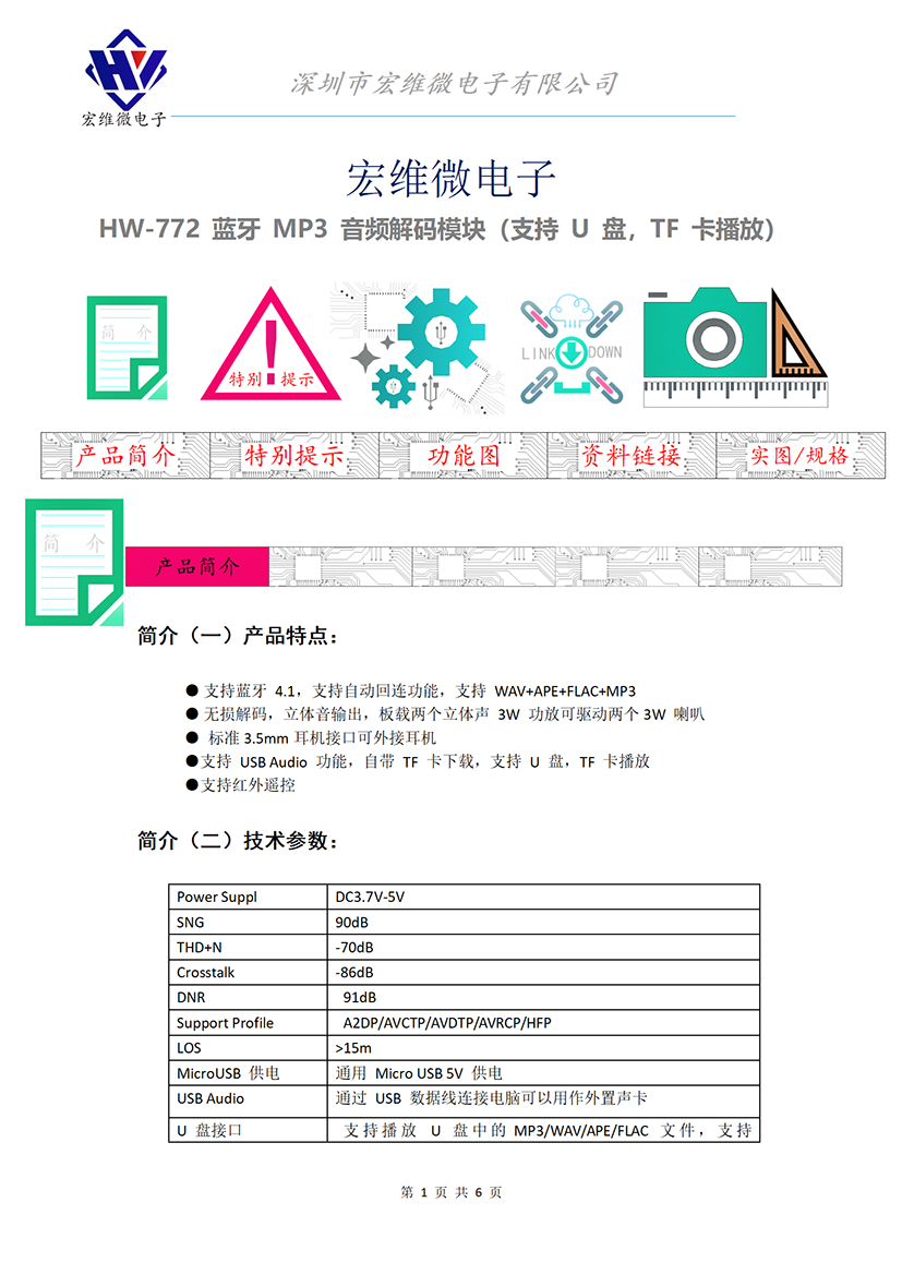 HW-772