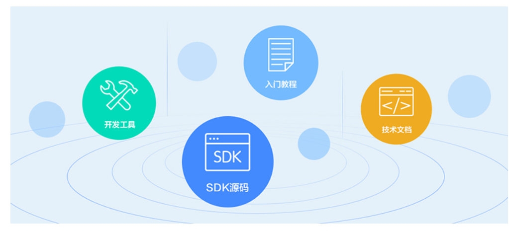 【国产化】Firefly推出全国产化核心板 【国产化】Firefly推出全国产化核心板