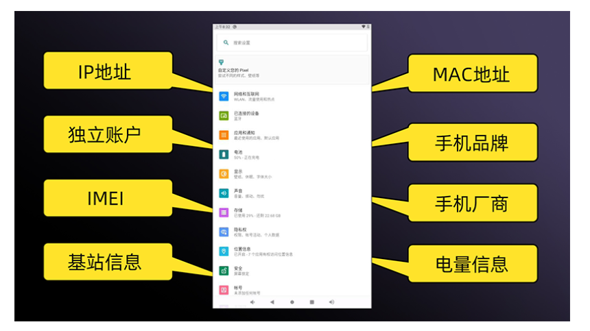 云手机服务器解决方案 云手机服务器解决方案
