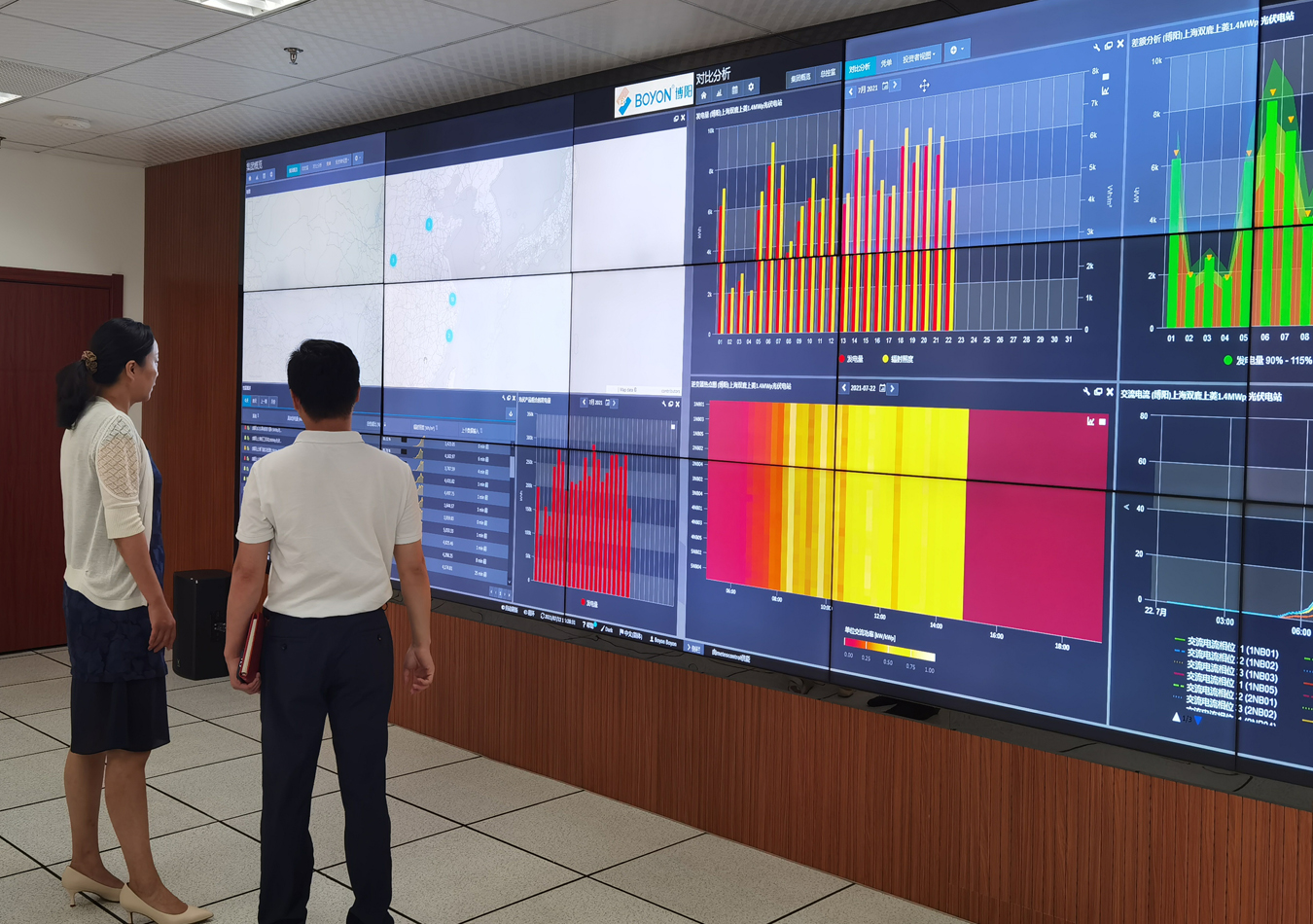 上海工程技术大学机械与汽车工程学院党委书记虞蓉一行深入博阳交流产学研工作