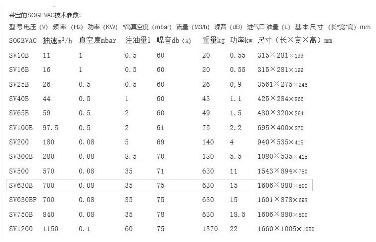 萊寶SV630B單級旋片真空泵 抽速700m3/h