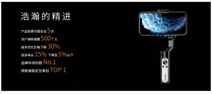 浩方集团创始人Felix:15岁的浩方,为了硬科技的野望与精进 浩方集团创始人Felix:15岁的浩方,为了硬科技的野望与精进