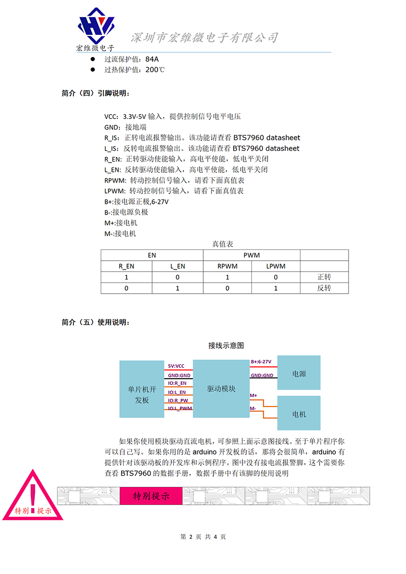 HW-039