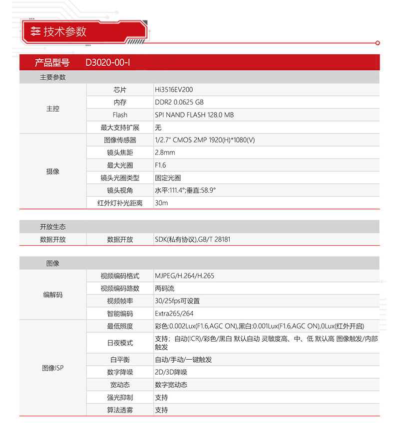 华为 D3020-00-I安防监控摄像头200万高清星光级红外夜视补光半球型室内家庭商超 非POE供电