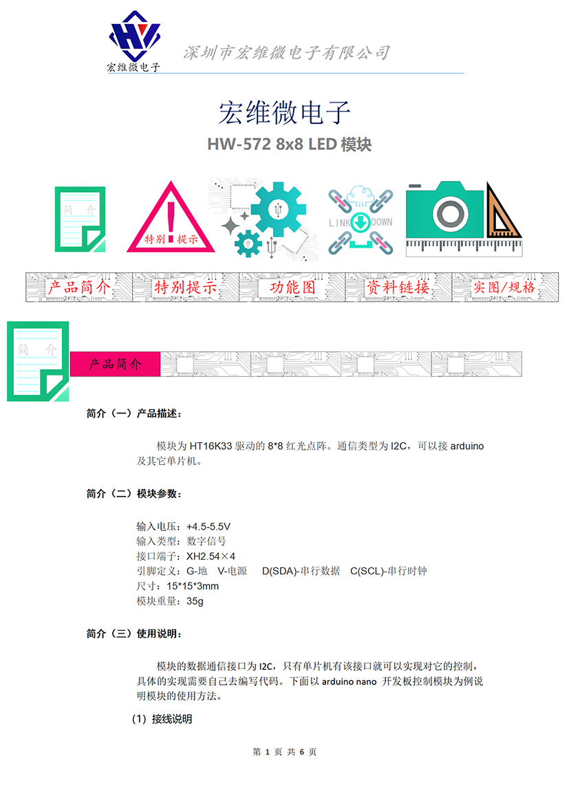 HW-572