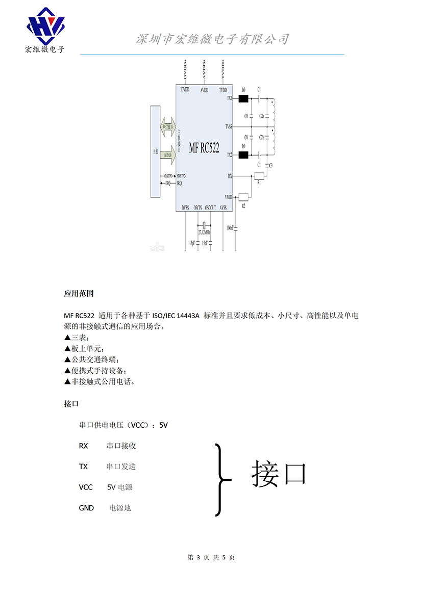 HW-033