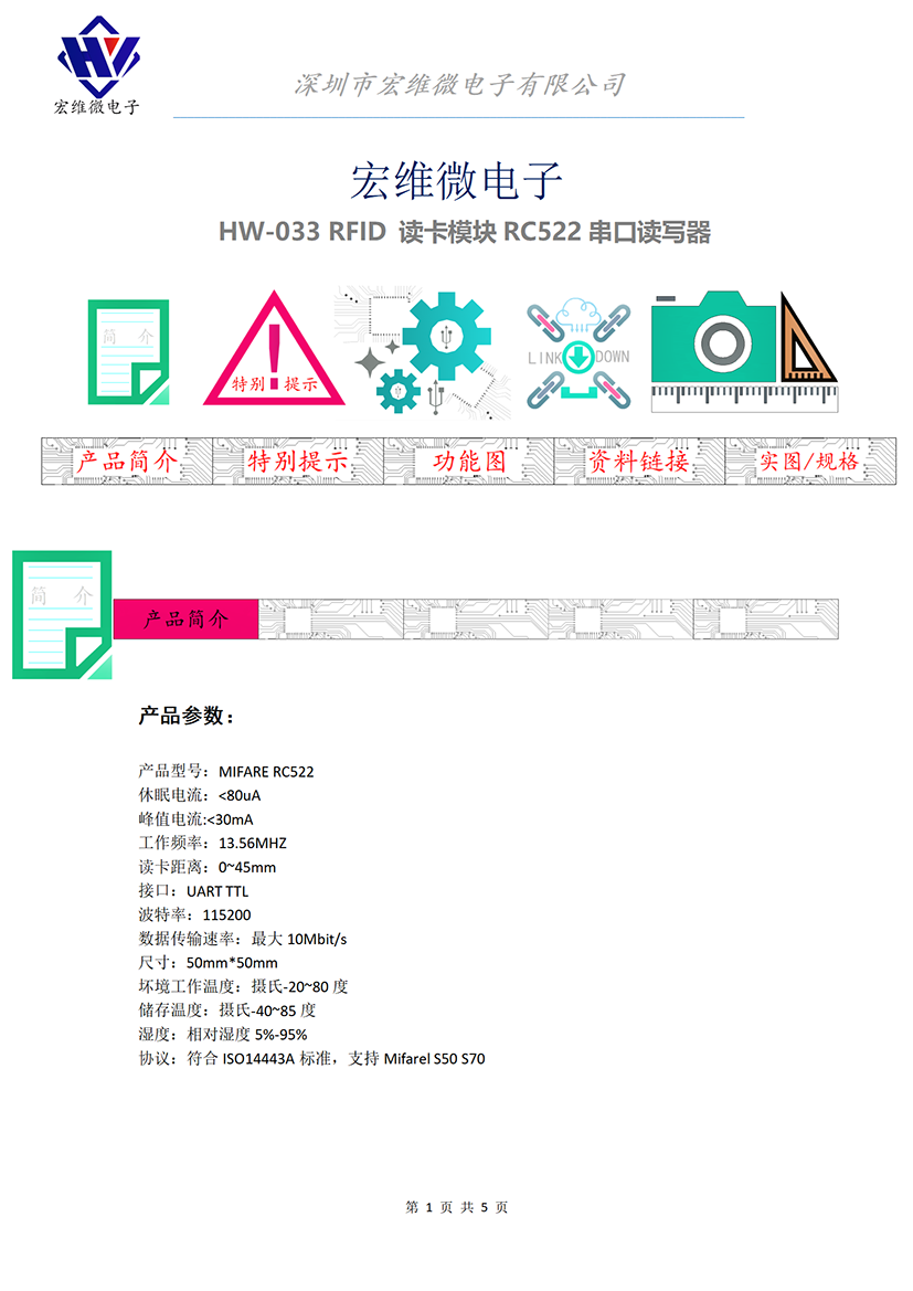 HW-033