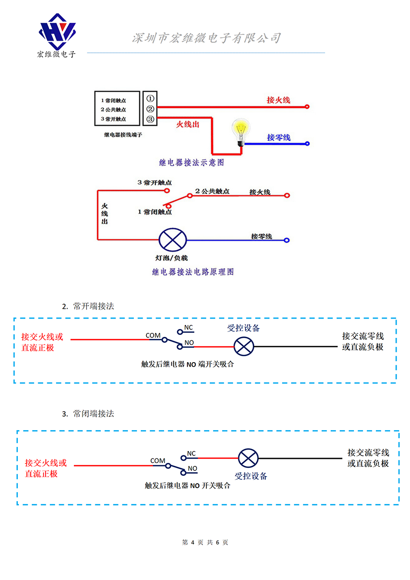 HW-281