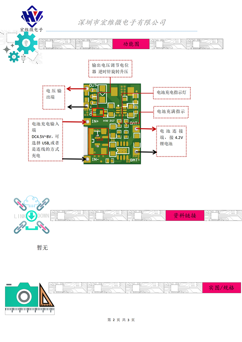 HW-357